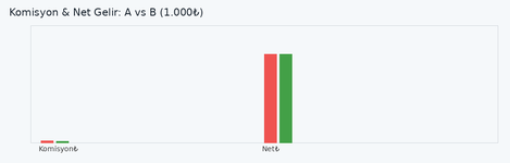 chart.png