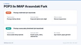 pop3-ile-imap-arasindaki-fark.jpg