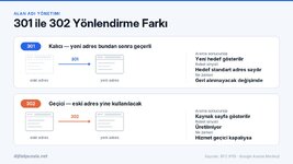 301-ile-302-yonlendirme-farki.jpg