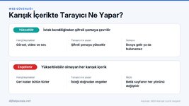 karisik-icerikte-tarayici-ne-yapar.jpg