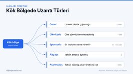 kok-bolgede-uzanti-turleri.jpg