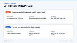 whois-ile-rdap-farki.jpg