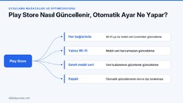 play-store-nasil-guncellenir-otomatik-ayar-ne-yapar.jpg