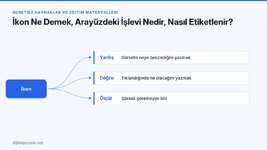 ikon-ne-demek-arayuzdeki-islevi-nedir-nasil-etiketlenir.jpg