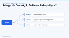 merge-ne-demek-iki-dal-nasil-birlestiriliyor.jpg