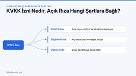 kvkk-izni-nedir-acik-riza-hangi-sartlara-bagli.jpg