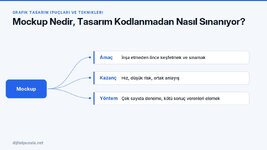 mockup-nedir-tasarim-kodlanmadan-nasil-sinaniyor.jpg
