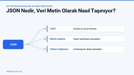 json-nedir-veri-metin-olarak-nasil-tasiniyor.jpg