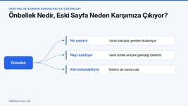 onbellek-nedir-eski-sayfa-neden-karsimiza-cikiyor.jpg