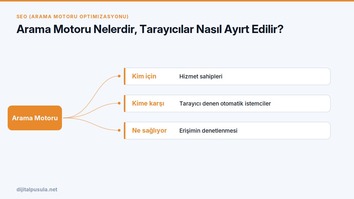 arama-motoru-nelerdir-tarayicilar-nasil-ayirt-edilir.jpg