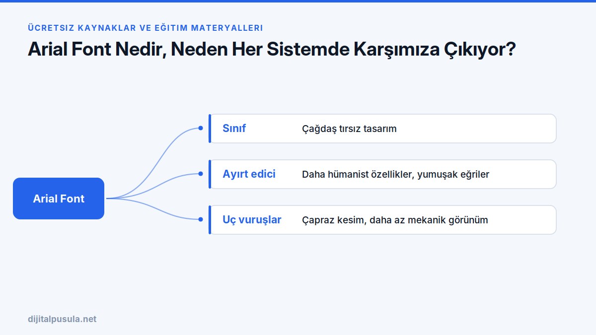 arial-font-nedir-neden-her-sistemde-karsimiza-cikiyor.jpg
