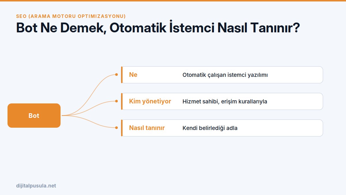bot-ne-demek-otomatik-istemci-nasil-taninir.jpg