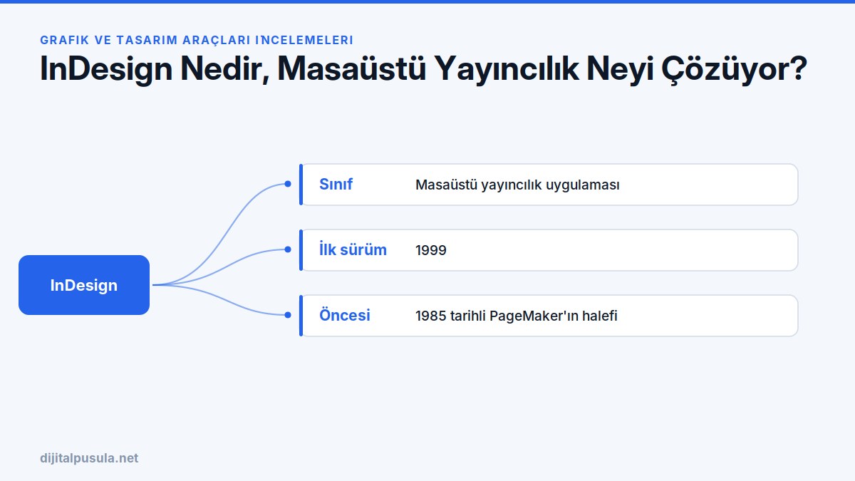 indesign-nedir-masaustu-yayincilik-neyi-cozuyor.jpg