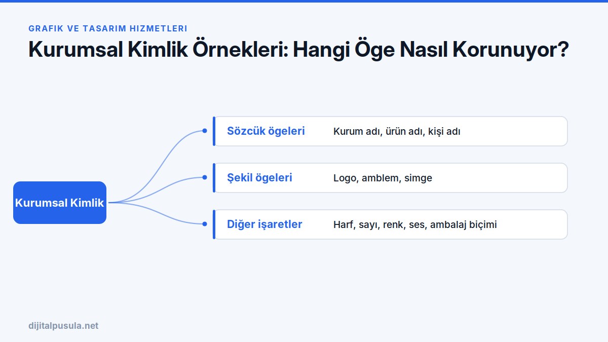 kurumsal-kimlik-ornekleri-hangi-oge-nasil-korunuyor.jpg