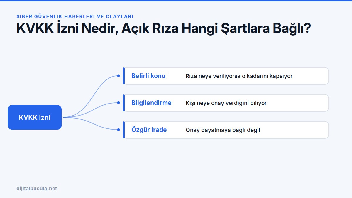 kvkk-izni-nedir-acik-riza-hangi-sartlara-bagli.jpg