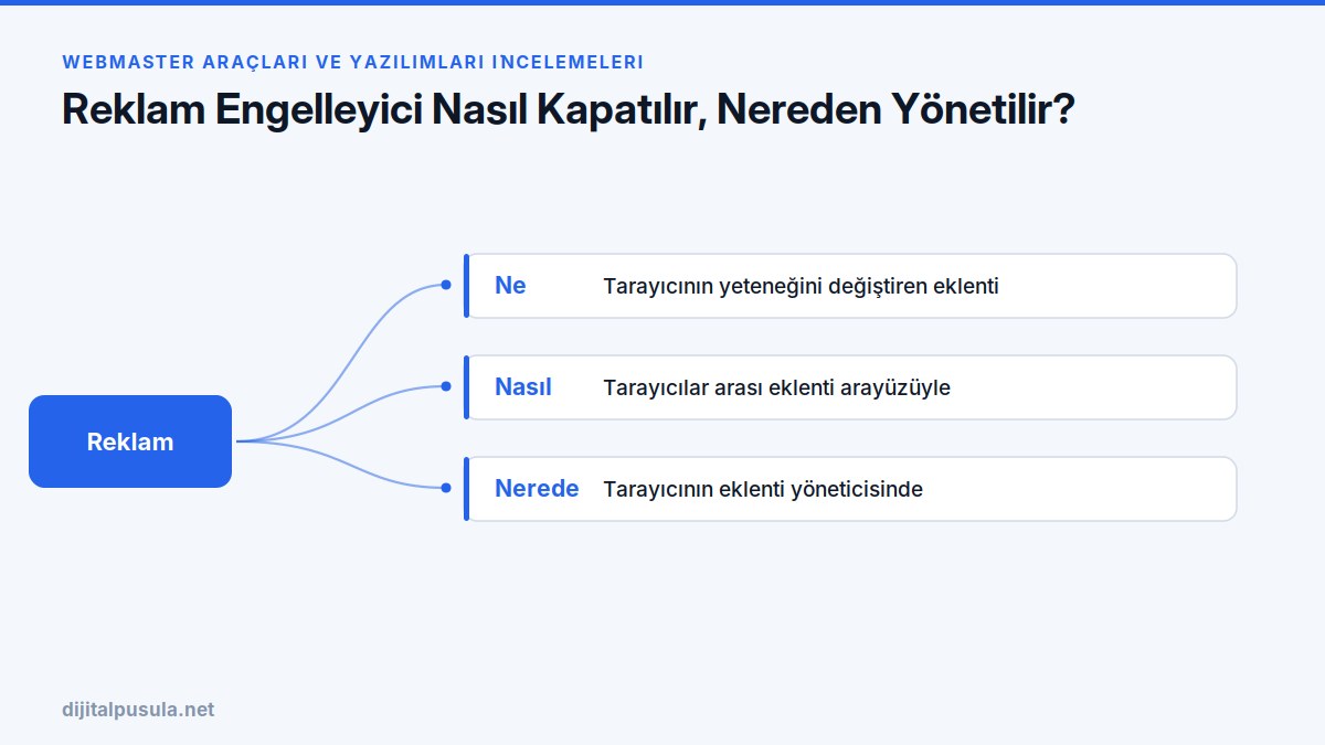 reklam-engelleyici-nasil-kapatilir-nereden-yonetilir.jpg