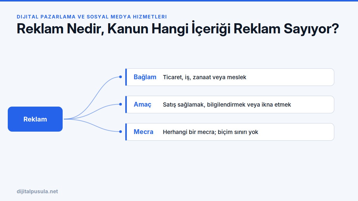 reklam-nedir-kanun-hangi-icerigi-reklam-sayiyor.jpg